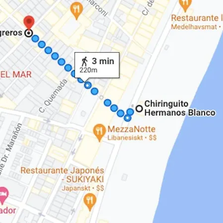 Location In Fuengirola! Apartment Fuengirola