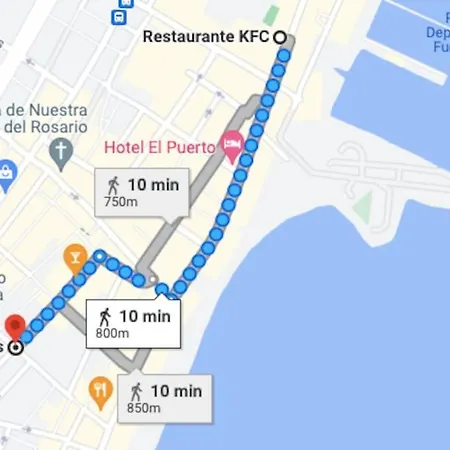 Location In Fuengirola! Apartment Fuengirola